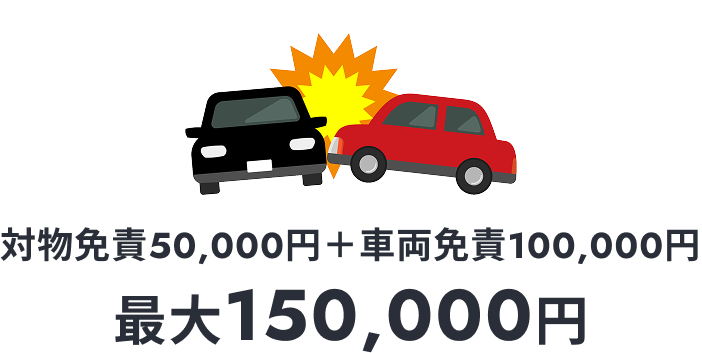 対物免責50,000円＋車両免責100,000円
最大150,000円